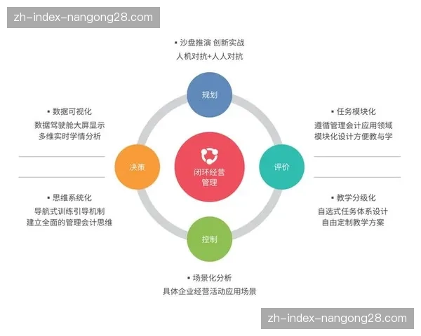 危机公关预案实现数字化演练与推演 提升处置能力