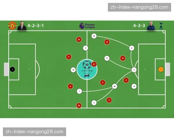 现代NBA低位防守演变：从传统护框到空间化防守体系转型